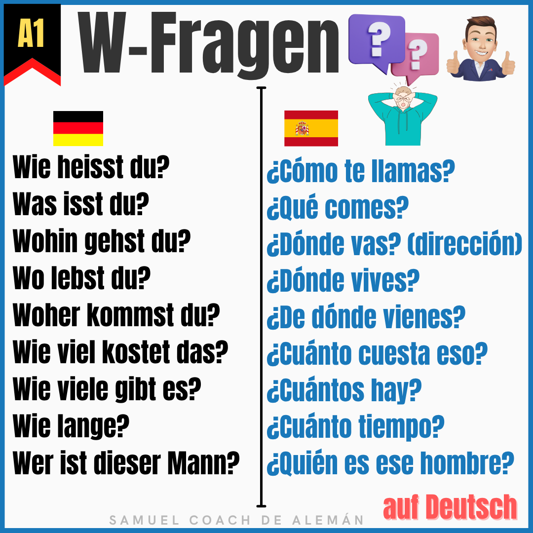 W-Fragen en alemán: wer, was, wo, wohin, woher